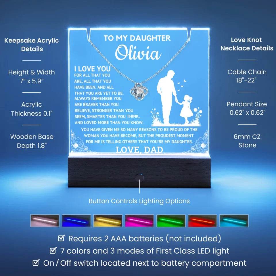 To My Daughter - You're My Daughter - Shared Gifts