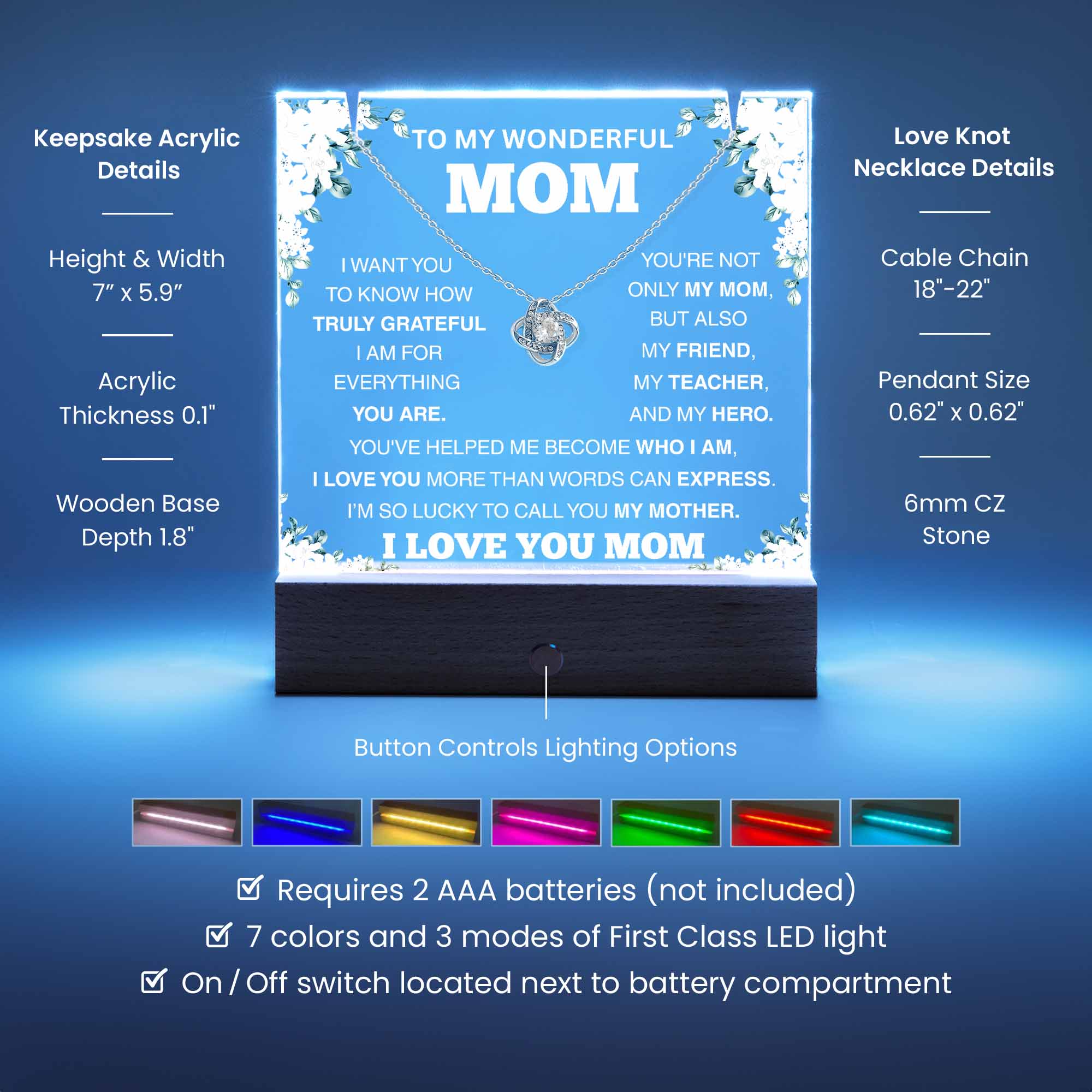 To My Mom - Lucky To Call You Mother